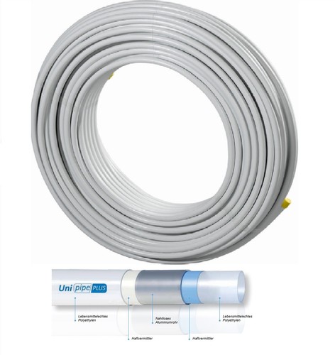Uponor unipipe plus senza - plus,